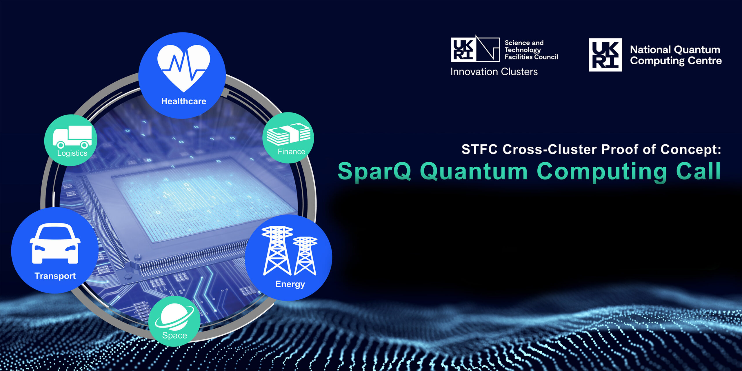 Announcing 15 winning projects awarded through the 2025 STFC Cross ...